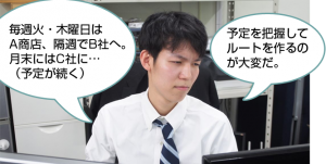 毎週火・木曜日は A商店、隔週でB社へ。 月末にはC社に… （予定が続く）　予定を把握して ルートを作るの が大変だ。
