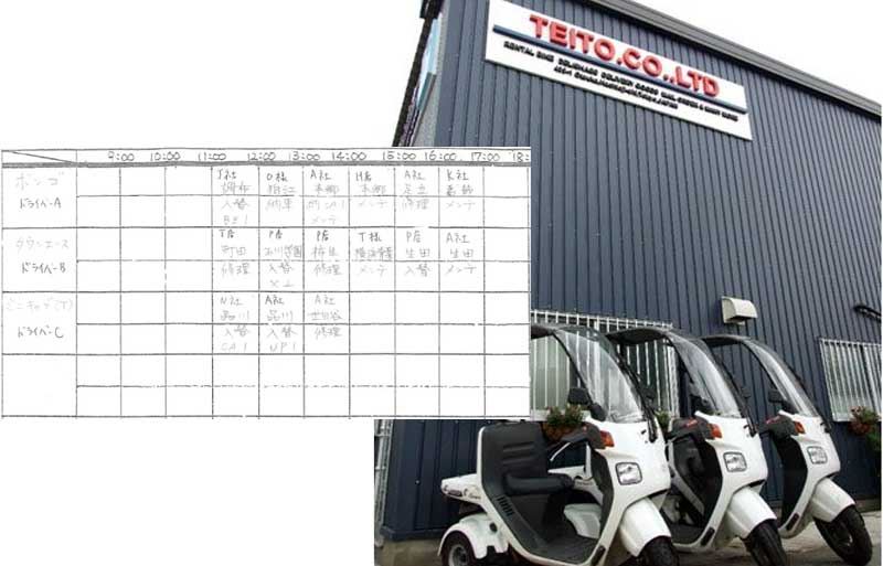 配車表 事例 車に乗らない担当者でも配車表が作れた